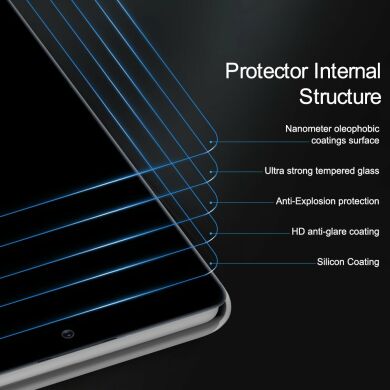 Защитное стекло NILLKIN Amazing H+ Pro для Samsung Galaxy S10 Lite (G770)