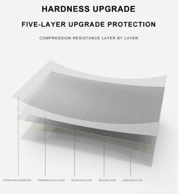 Защитное стекло MOCOLO Full Glue Cover для Samsung Galaxy M15 (M156) - Black