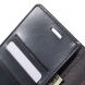 Чехол MERCURY Classic Flip для Samsung Galaxy S7 edge (G935) - Dark Blue. Фото 6 из 10