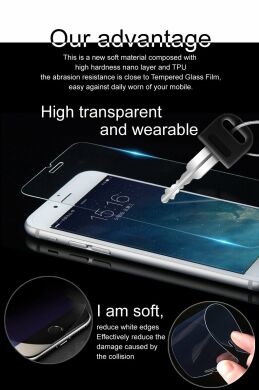 Защитная пленка IMAK Soft Crystal для Samsung Galaxy A40 (А405) / A20e