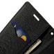 Чехол Mercury Cross Series для Samsung Galaxy S5 mini (G800) - Black. Фото 6 из 11