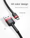Кабель Baseus Cafule USB to MicroUSB (2.4A, 1m) CAMKLF-B91 - Black / Red. Фото 16 из 23