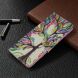 Чехол-книжка Deexe Color Wallet для Samsung Galaxy S20 Plus (G985) - Life Tree. Фото 7 из 8