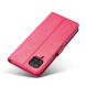 Чехол LC.IMEEKE Wallet Case для Samsung Galaxy A22 (A225) / M22 (M225) - Red. Фото 5 из 17