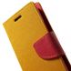 Чехол Mercury Cross Series для Samsung Galaxy S5 mini (G800) - Yellow. Фото 7 из 10