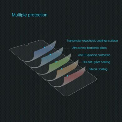 Защитное стекло NILLKIN Amazing H для Samsung Galaxy A31 (A315)