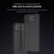 Защитный чехол NILLKIN CamShield Case для Samsung Galaxy A04 (A045) - Black. Фото 6 из 17