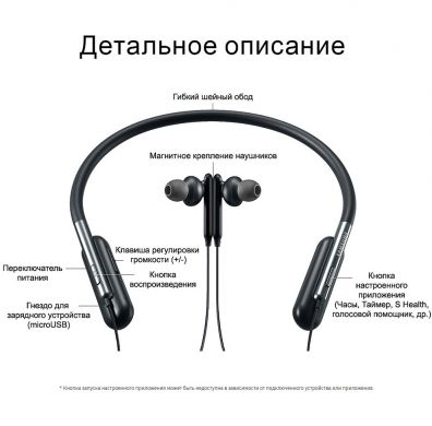 Bluetooth-гарнітура Samsung U Flex (EO-BG950CBEGRU) - Black
