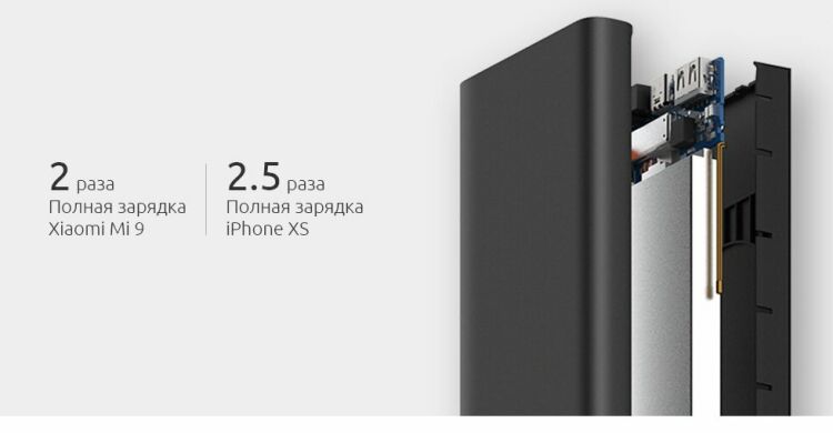 Внешний аккумулятор с беспроводной зарядкой Xiaomi Mi Wireless Youth Edition (10000mAh) - Black