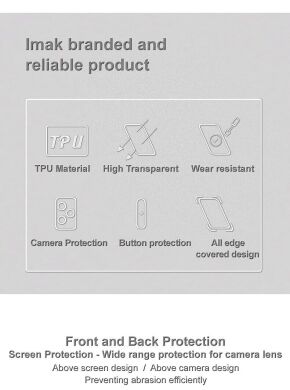 Силиконовый чехол IMAK UX-10 Series для Samsung Galaxy A34 (A346) - Transparent