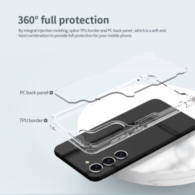 Силиконовый чехол NILLKIN Nature TPU Pro для Samsung Galaxy S23 Plus - Transparent