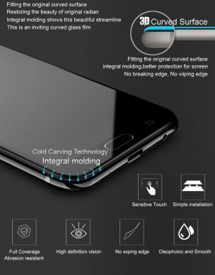 Защитное стекло IMAK Pro+ Full Coverage для Samsung Galaxy J5 2017 (J530) - White
