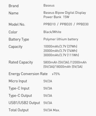 Зовнішній акумулятор Baseus Bipow Digital Display (10000mAh) PPDML-I02 - White