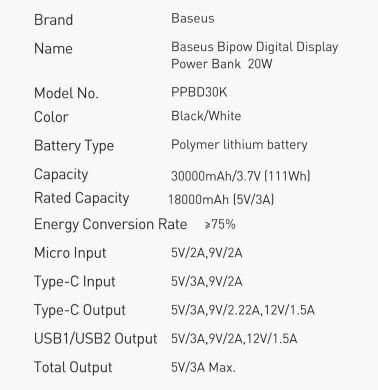 Внешний аккумулятор Baseus Bipow Digital Display 20W (30000mAh) PPDML-N02 - White