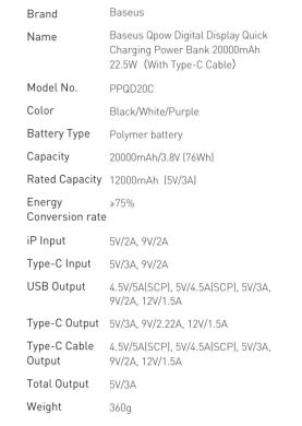 Внешний аккумулятор Baseus Q pow Digital Display 22.5W (20000mAh) + кабель Type-C (PPQD-I01) - Black