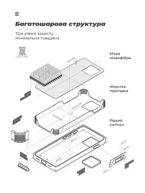 Защитный чехол ArmorStandart ICON Case для Samsung Galaxy A22 (A225) / M32 (M325) / M22 (M225) - Yellow