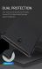 Чехол DUX DUCIS Domo Series для Samsung Galaxy Tab A 10.5 (T590/595) - Black. Фото 8 из 12