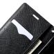 Чехол-книжка MERCURY Fancy Diary для Samsung Galaxy S10e - All Black. Фото 6 из 10