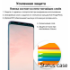 Защитная пленка StatusSKIN Standart на заднюю панель для Samsung Galaxy M31s (M317). Фото 3 из 10