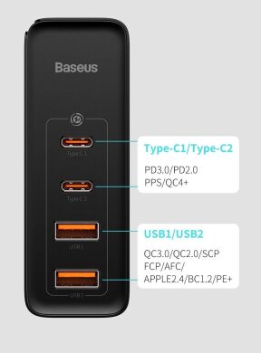 Сетевое зарядное устройство Baseus GaN2 Pro Quick Charger 2C+2U (100W) + кабель Type-C to Type-C (100W, 1m) CCGAN2P-L01 - Black