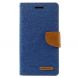 Чехол MERCURY Canvas Diary для Samsung Galaxy J7 (J700) / J7 Neo (J701) - Light Blue. Фото 3 из 8