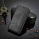 Чехол Deexe Retro Style для Samsung Galaxy A21s (A217) - Black. Фото 10 из 11