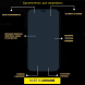 Защитная пленка StatusSKIN Standart на экран для Samsung Galaxy M51 (M515). Фото 2 из 12