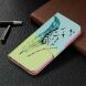 Чехол-книжка Deexe Color Wallet для Samsung Galaxy A10s (A107) - Feather Pattern. Фото 5 из 8