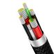 Дата-кабель Baseus Legend Series Elbow USB to Type-C (66W, 2m) - Black. Фото 5 из 26