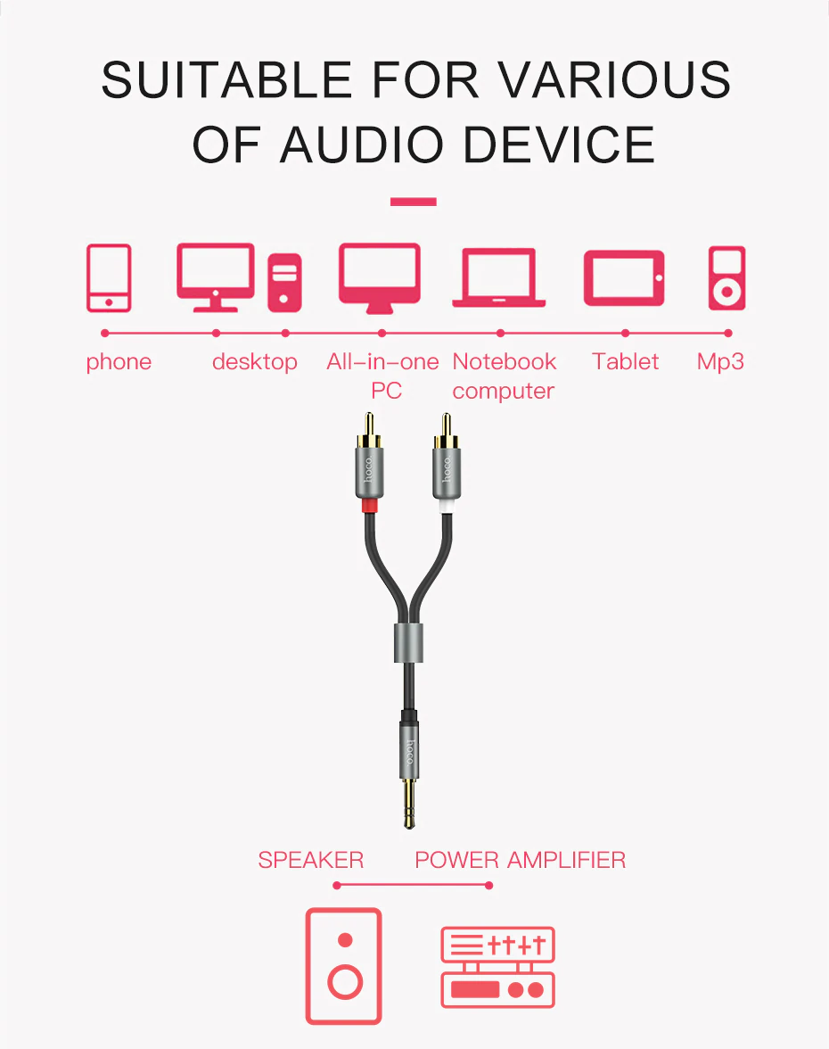AUX-кабель Hoco UPA10 Lotus Double (1.5m) - Grey: Фото 2