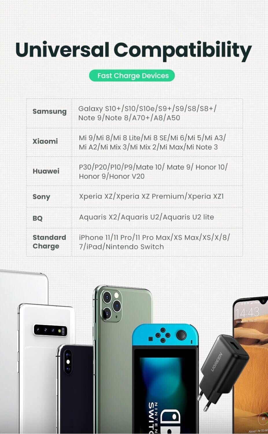 Сетевое зарядное устройство UGREEN CD122 18W QC3.0 USB Fast Charger (3A) - Black: Фото 6