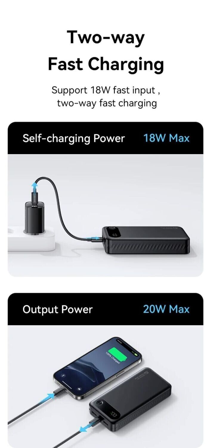 Зовнішній акумулятор Usams CD251 PD20W (20000mAh) - Black: Фото 9