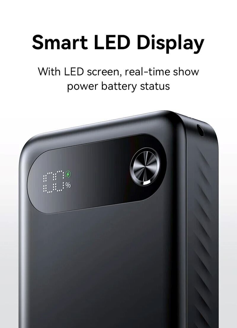 Зовнішній акумулятор Usams CD251 PD20W (20000mAh) - Black: Фото 8