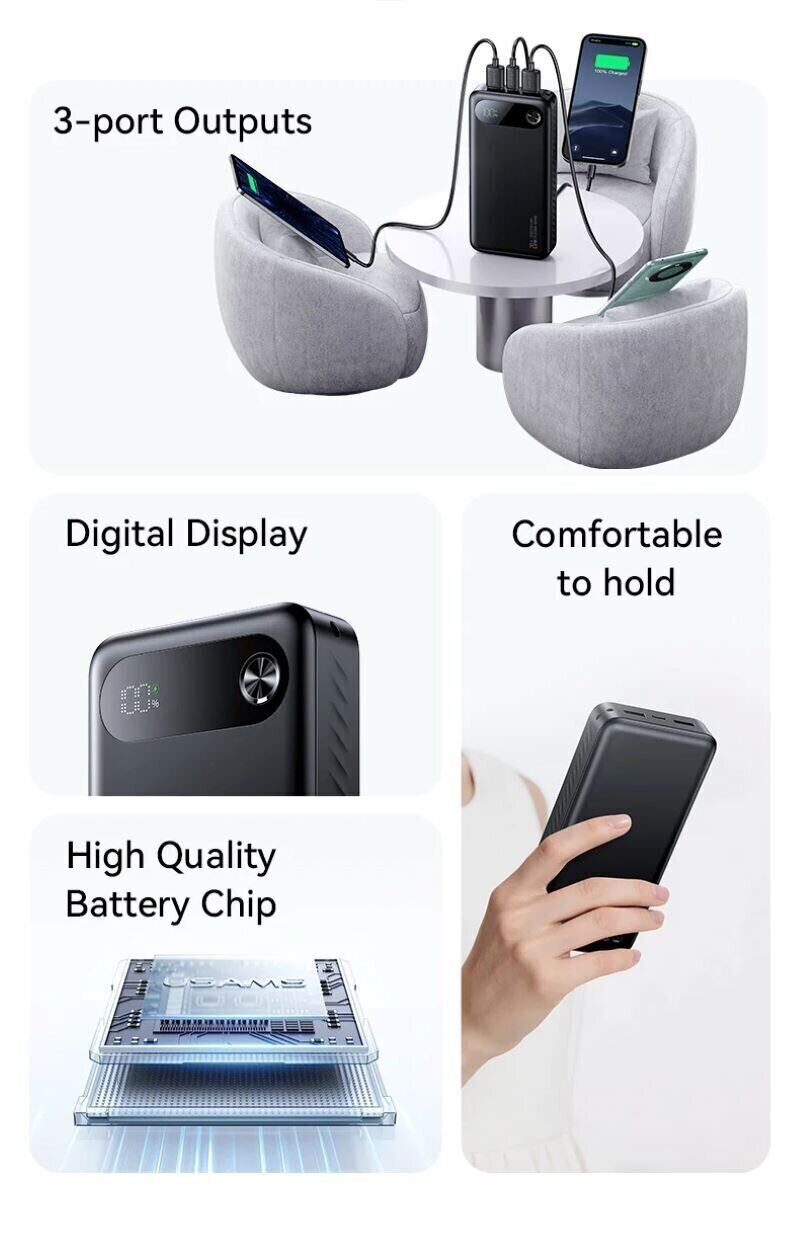 Зовнішній акумулятор Usams CD251 PD20W (20000mAh) - Black: Фото 2