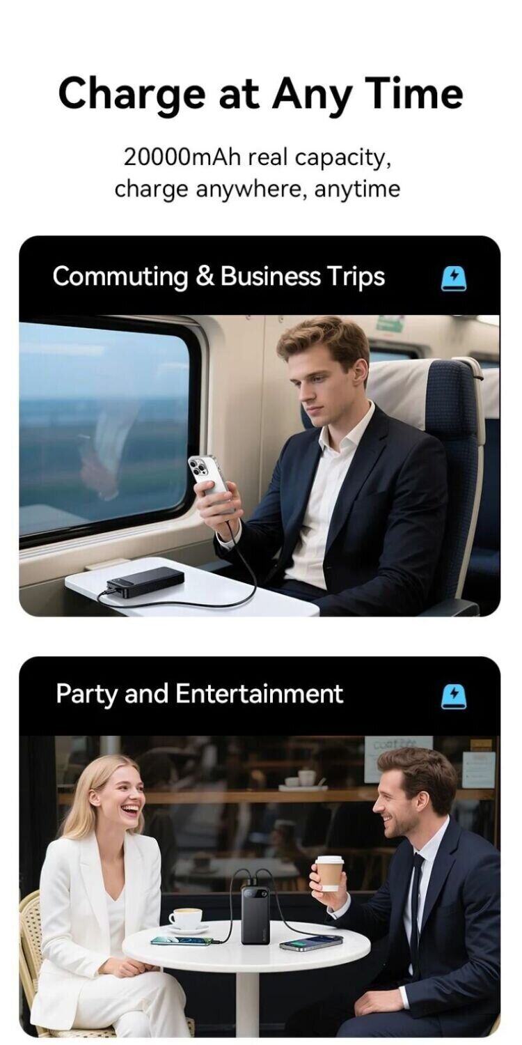 Зовнішній акумулятор Usams CD251 PD20W (20000mAh) - Black: Фото 4