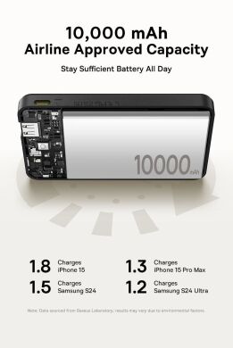 Внешний аккумулятор Baseus Airpow 2 Qi2 22.5W (10000mAh) P10080000123-00 - Black