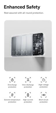 Внешний аккумулятор Baseus EnerFill FC11 22.5W + кабель Type-C (10000mAh) E0027R - Black