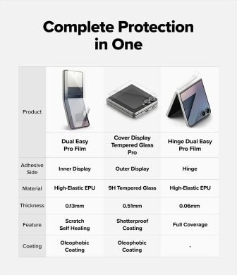 Защитный комплект Ringke 3 in 1 Protector Pro для Samsung Galaxy Flip 7 (8800293855965)