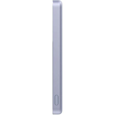Внешний аккумулятор Xiaomi Super Slim Magnetic 15W (5000mAh) BHR08PNGL - Purple