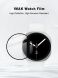 Захисна плівка IMAK Watch Film для Samsung Galaxy Watch 8 (40mm) - Black