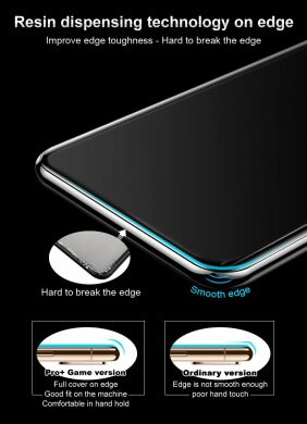 Захисне скло IMAK 5D Pro+ Full Glue для Samsung Galaxy A20 (A205) - Black