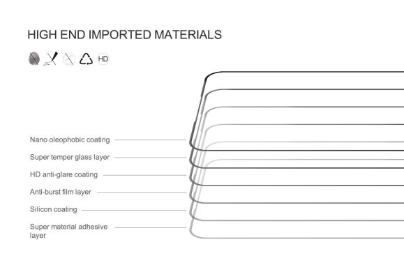 Защитное стекло NILLKIN Amazing CP+ PRO для Samsung Galaxy A37 (A376) - Black