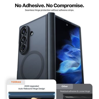 Защитный комплект TORRAS Guardian-Mag with MagSafe (FF) для Samsung Galaxy Fold 8 Ultra - Clear