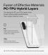 Захисний чохол Ringke Fusion для Samsung Galaxy A36 (A366) / A56 (A566) 8800293852094 - Matte Clear
