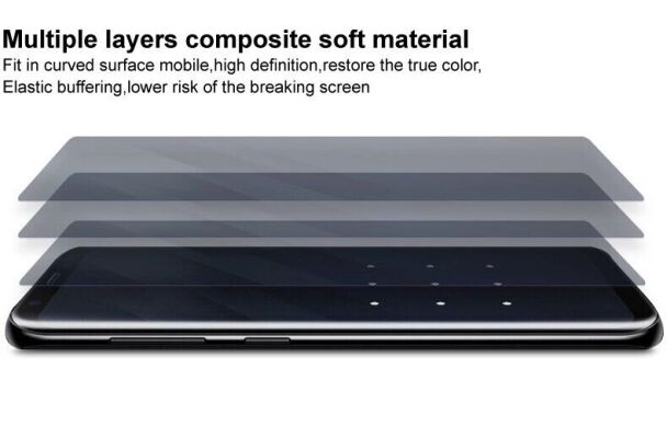 Комплект защитных пленок (на экран и заднюю панель) IMAK Hydrogel Film III для Samsung Galaxy Fold 4
