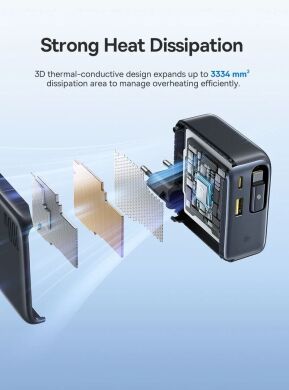 Мережевий зарядний пристрій Baseus EnerCore CJ11 2C+U (100W) + кабель Type-C (E0120M00) - Black