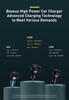 Автомобільний зарядний пристрій Baseus Qualcomm Quick Charge 5 Technology 160W + кабель Type-C to Type-C (TZCCZM-0G) - Gray