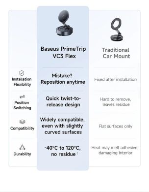 Автомобільний тримач Baseus PrimeTrip VC3 Flex Suction Type Car Mount (C0013R00) - Black