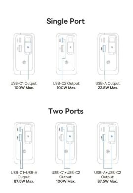 Мережевий зарядний пристрій Baseus EnerCore CJ11 2C+U (100W) + кабель Type-C (E0120M00) - Black