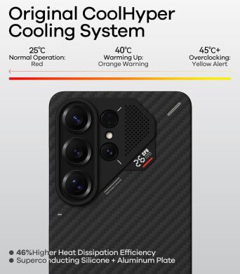 Защитный чехол AULUMU Ultra-Slim Aramid Fiber Case для Samsung Galaxy S26 Ultra (S948) - Black